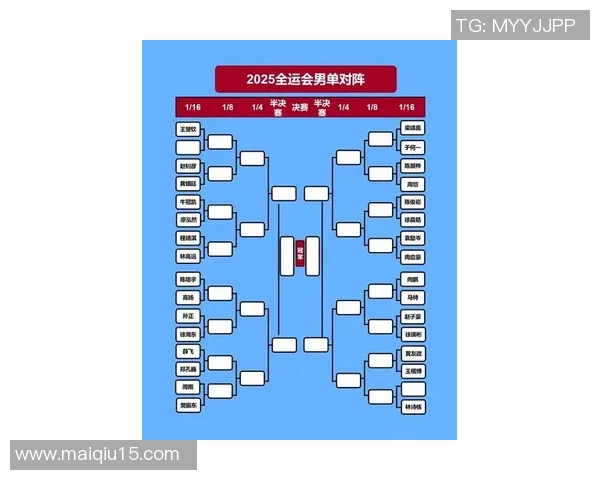 运动最新数据深圳乒乓球队转型之路深度解析与发展策略探讨