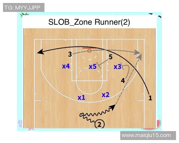 实时新闻上海篮球队防守体系解析与战术运用探讨